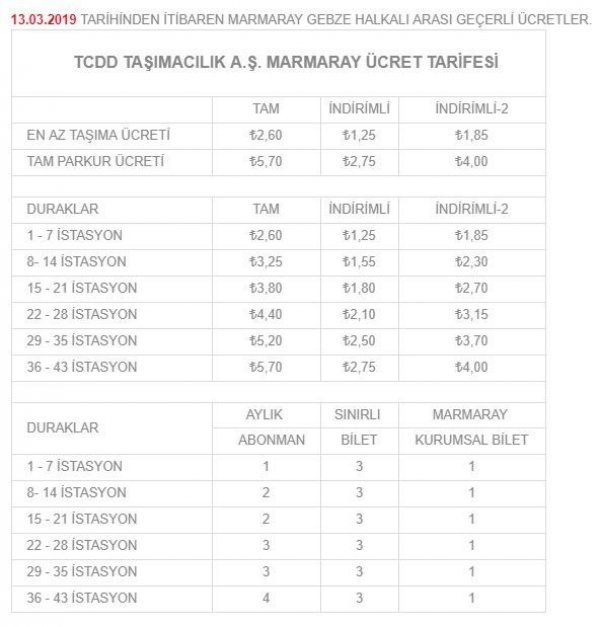 Marmaray Fiyatlar